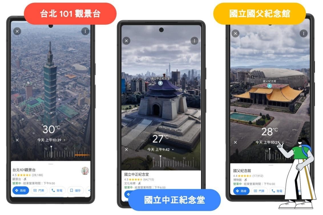 Google Maps新增三大神功能！「沉浸式實景」來台灣了　9大景點上榜