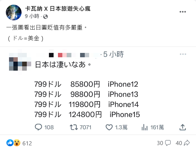 台灣買iPhone 15超盤？一張圖曝日圓貶多慘