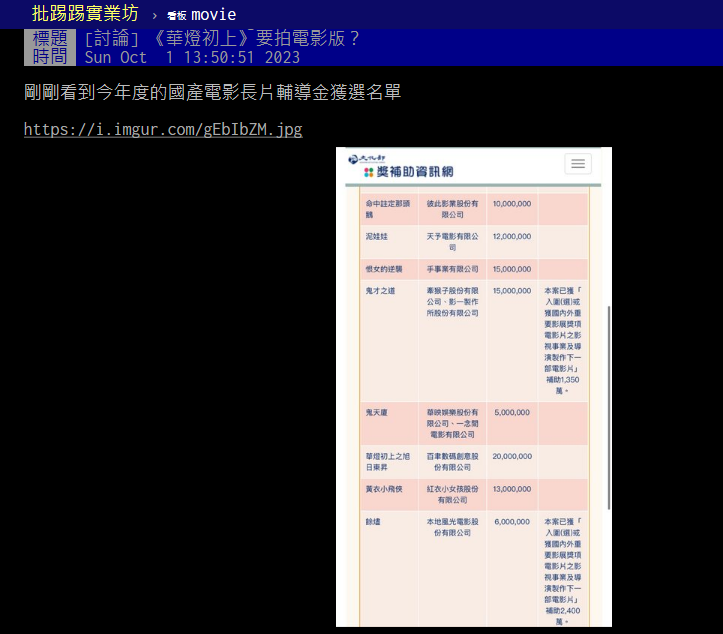 《華燈初上》要拍電影版劇情和演員驚傳定案