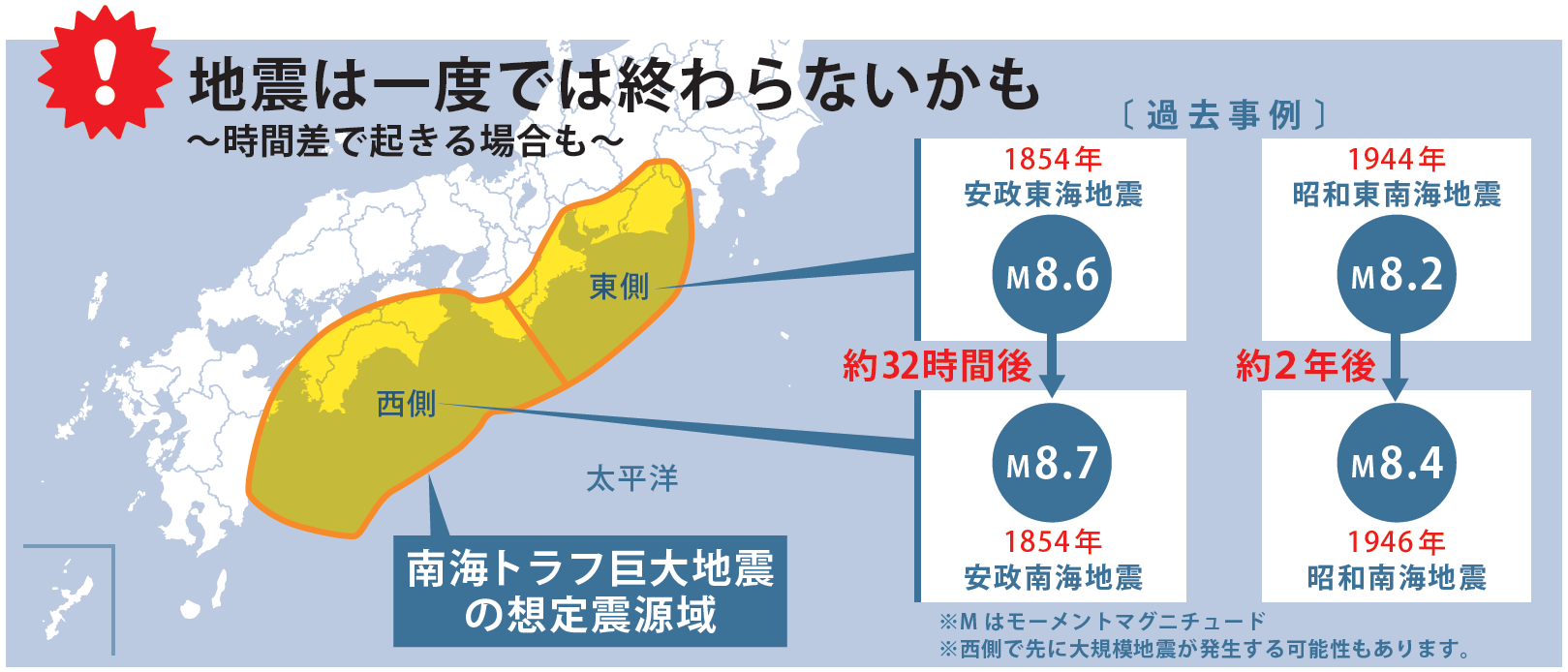 出現深層低頻地震！氣象廳再發「南海海槽警告」　民宿9400筆遭退訂