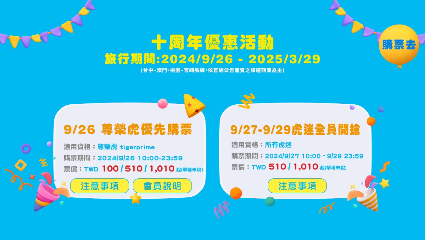 虎航10週年超狂優惠！「全航線機票100元起」　9／25再抽免費來回機票