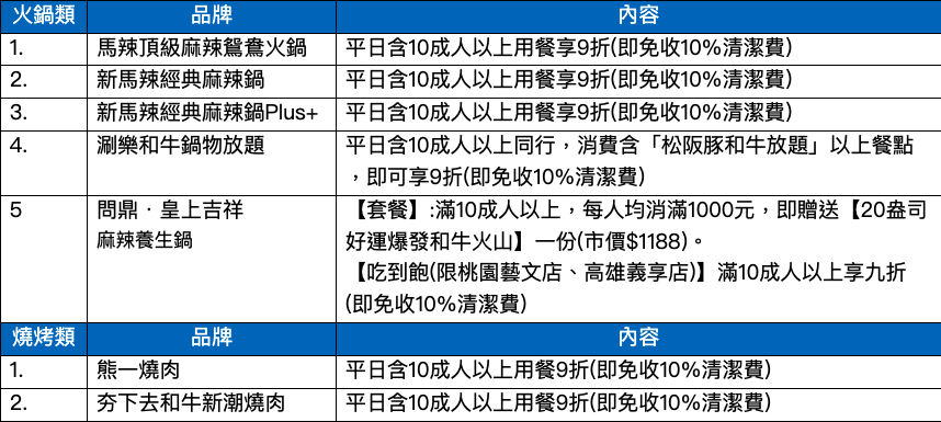 新聞圖片