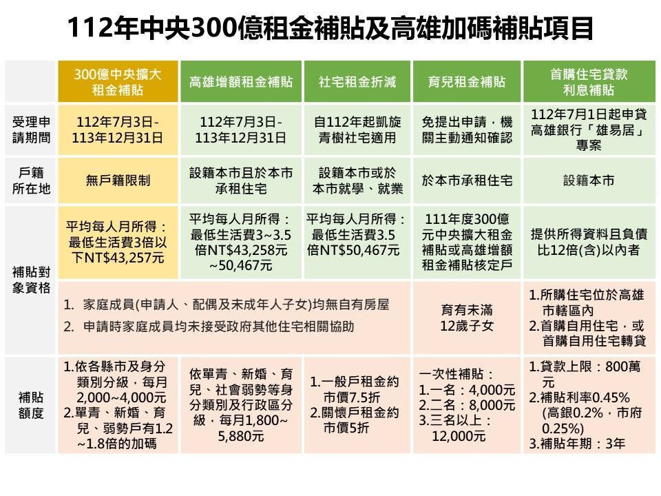 新聞圖片