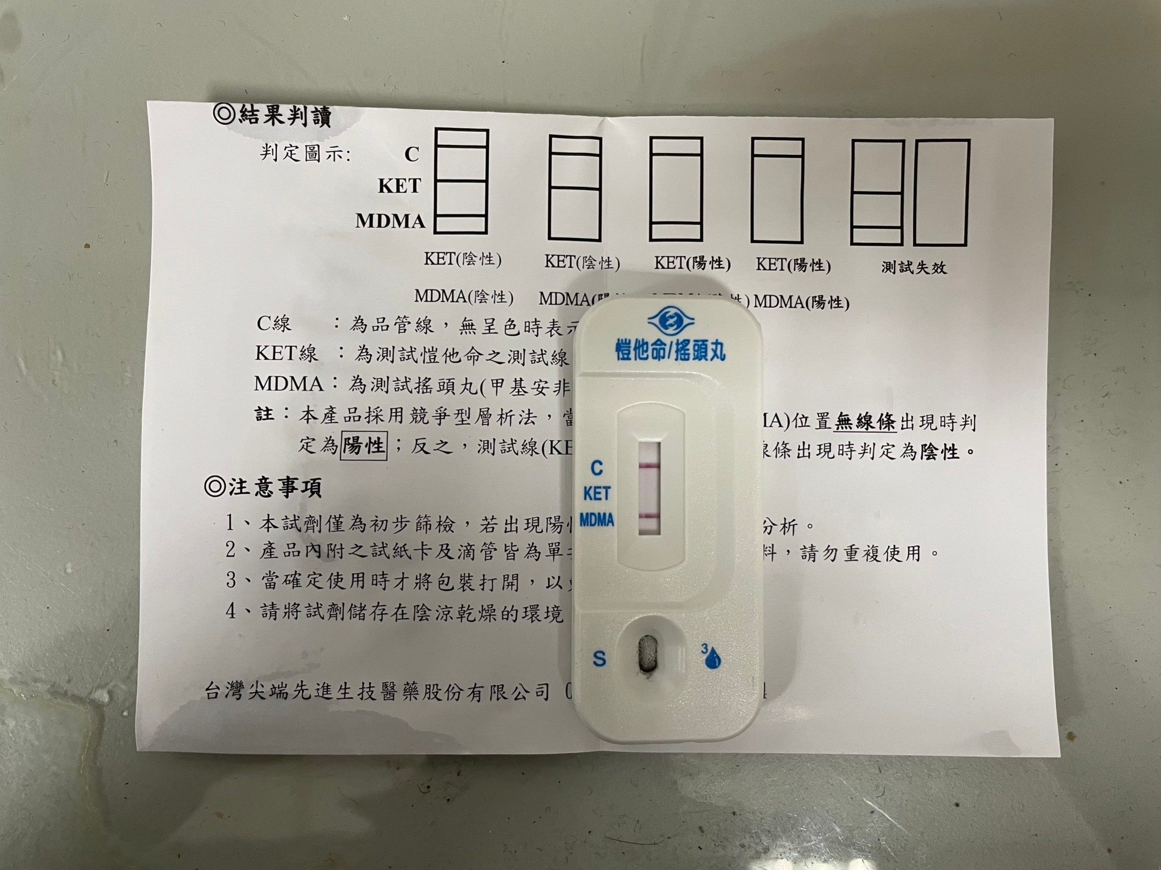新聞圖片