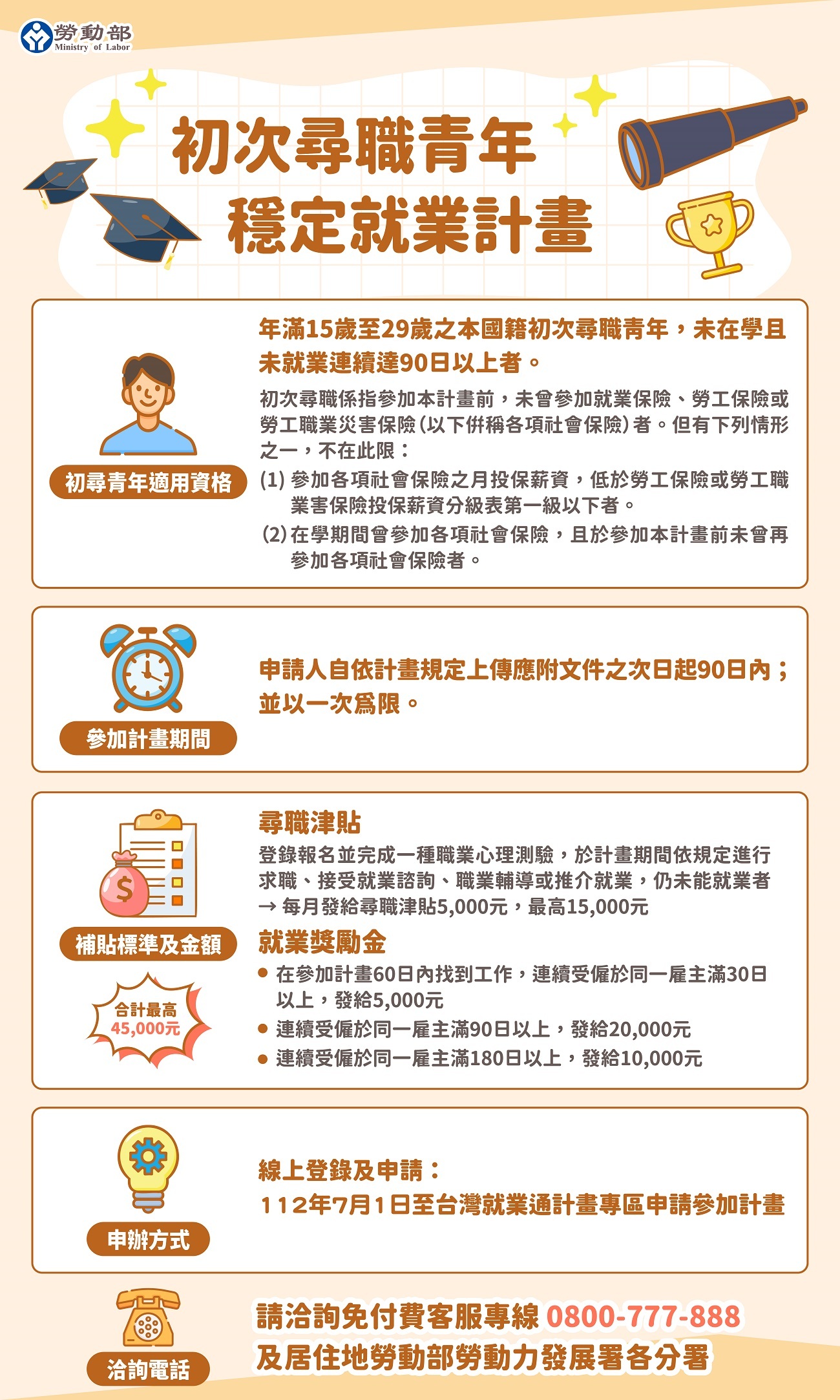 新聞圖片