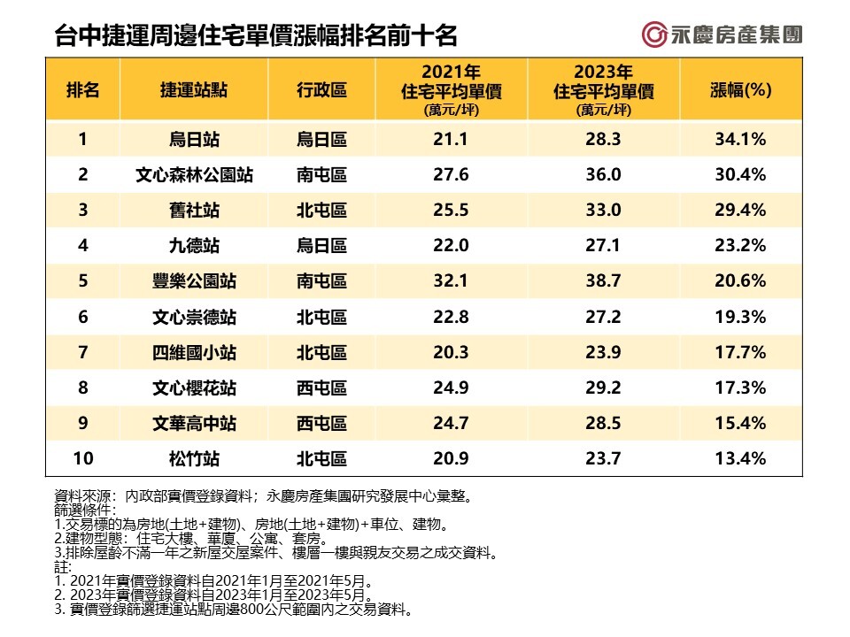 新聞圖片