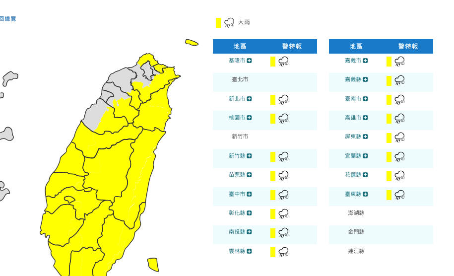 淹水警報！台南大雨狂轟「2區警戒」　水利署憂：3hr內恐釀水災