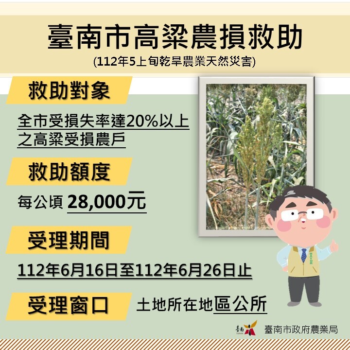 新聞圖片