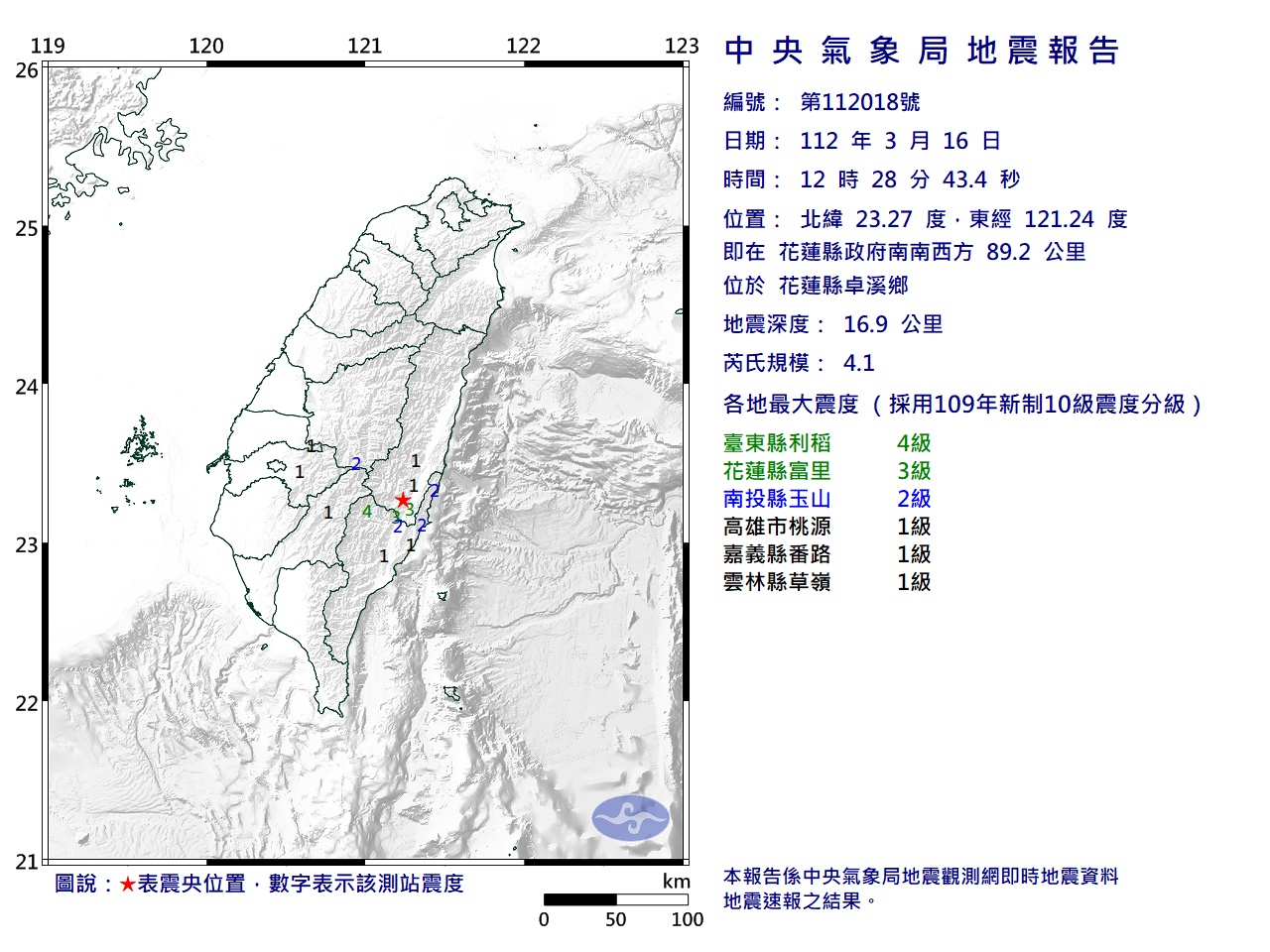 快訊／花蓮卓溪發生規模4.1地震！深度僅16.9公里　最大震度4級