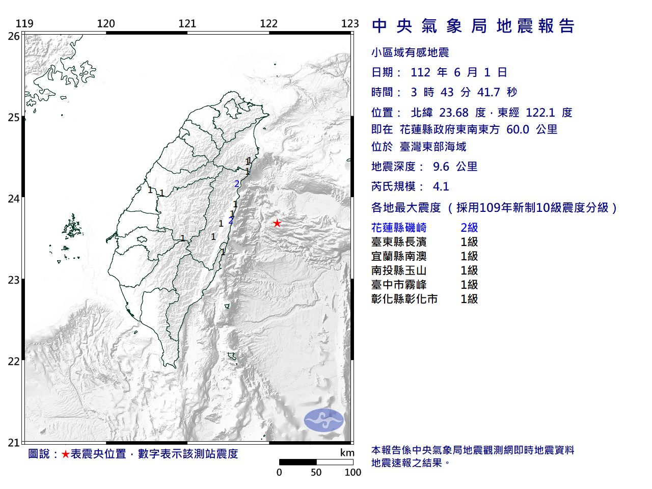 地牛凌晨翻身！台灣東部「發生4.1地震」　深度僅9.6公里