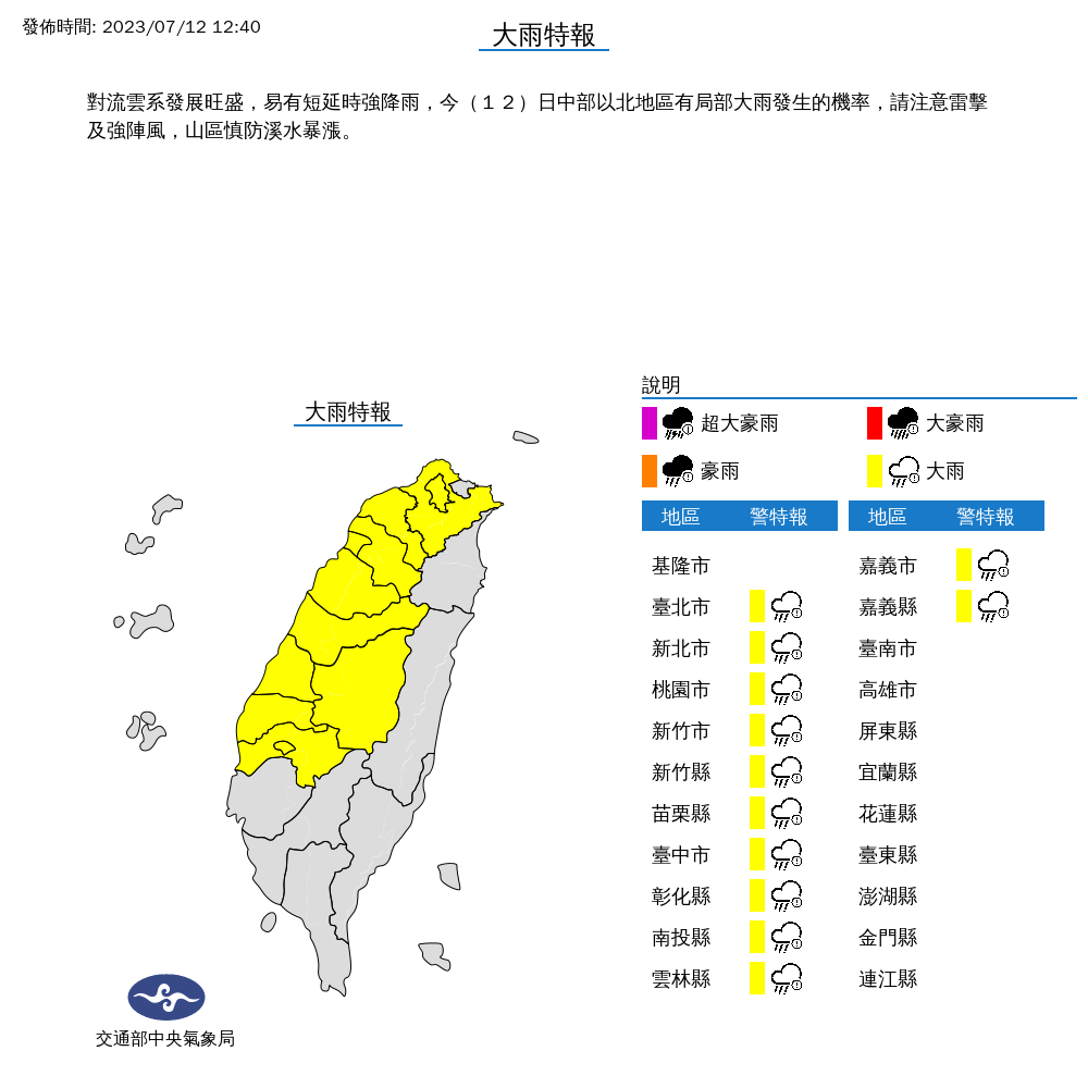 新聞圖片