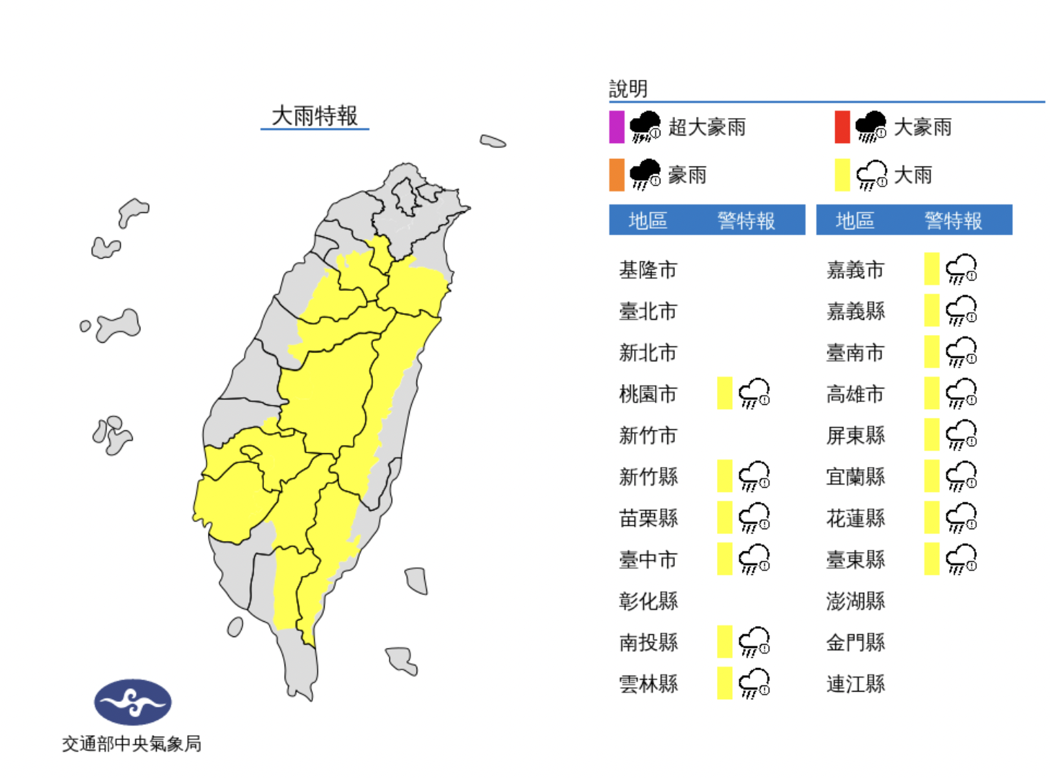 新聞圖片