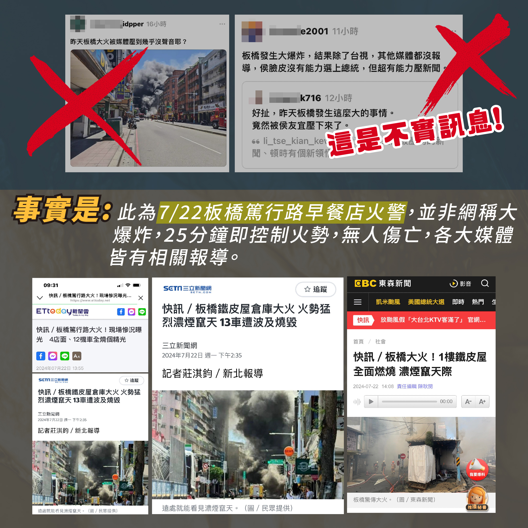 板橋火警非大爆炸！網傳「假訊息」轟壓新聞　新北市府發聲反駁