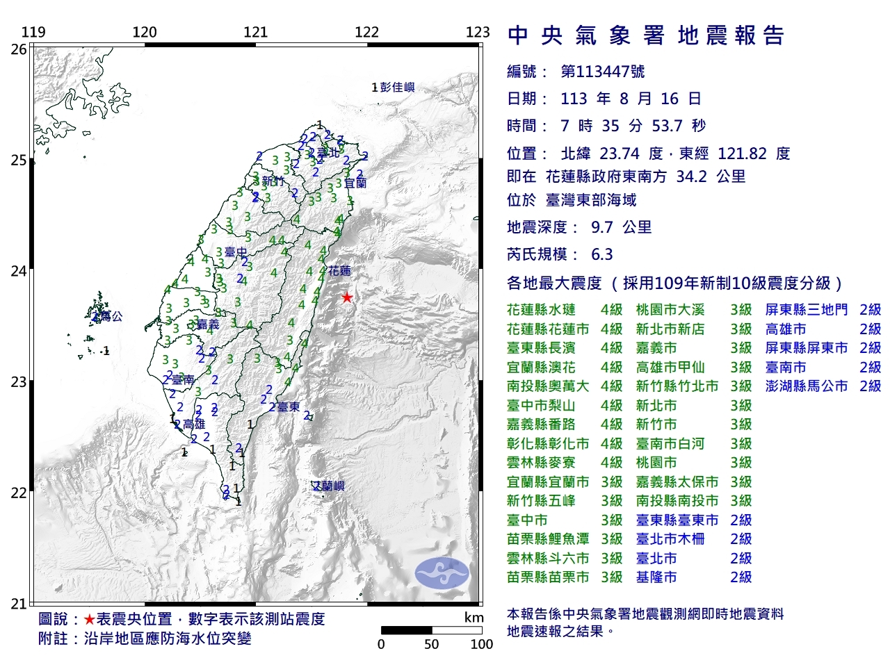 快訊／全台搖醒！07:35花蓮外海6.3地震　9地區震度達4級