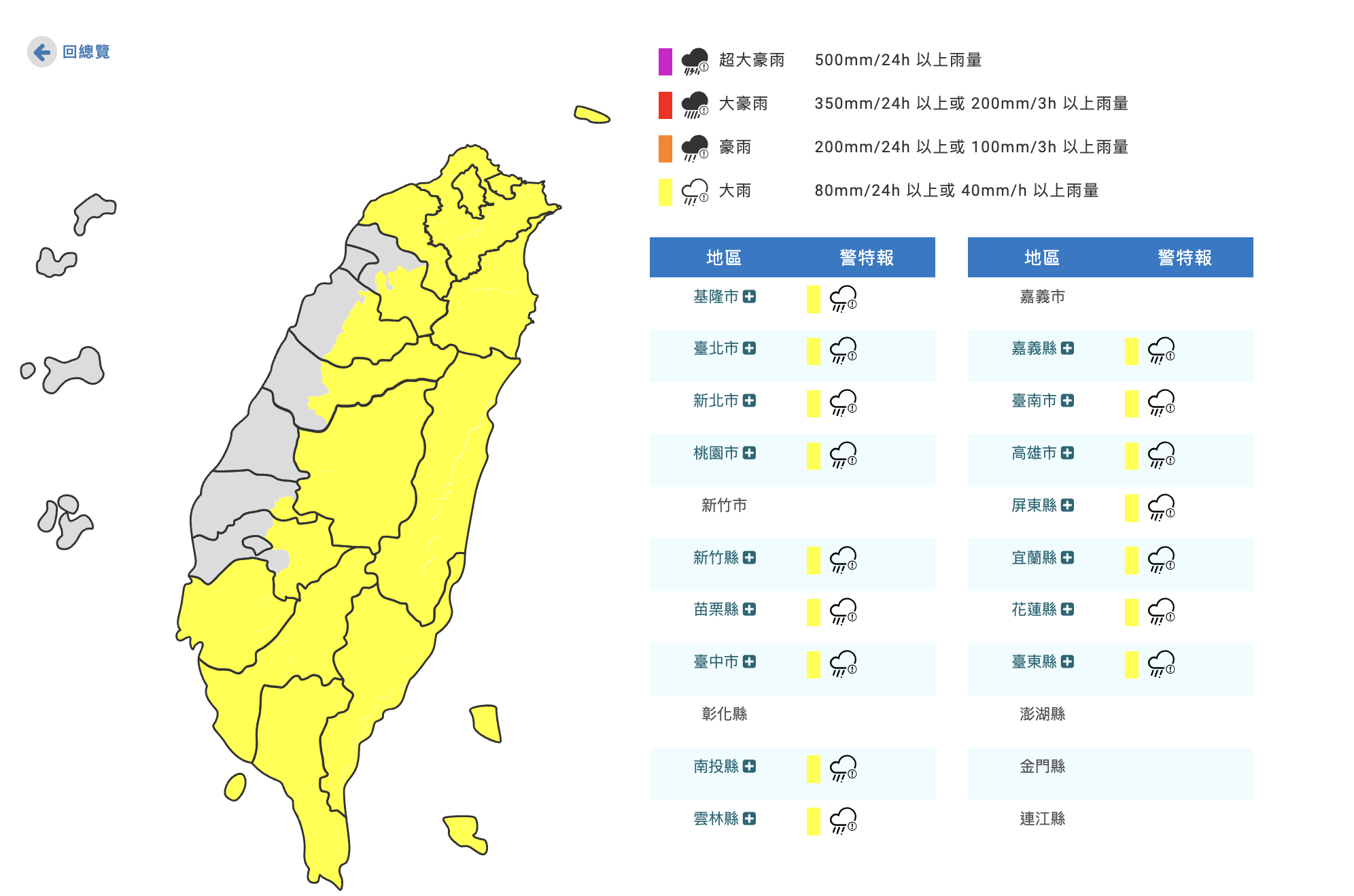 新聞圖片