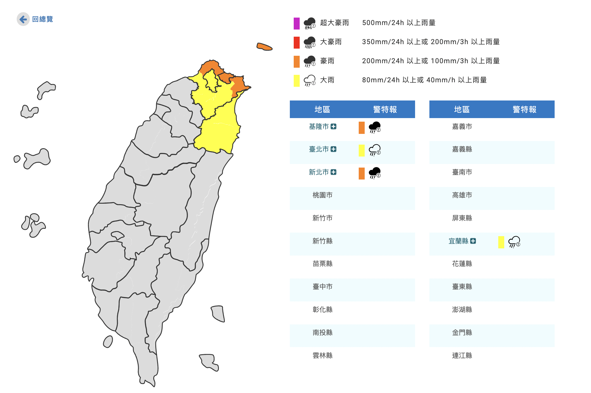 快訊／4縣市慎防雨彈！基隆、新北恐達豪雨等級　估一路下到晚上