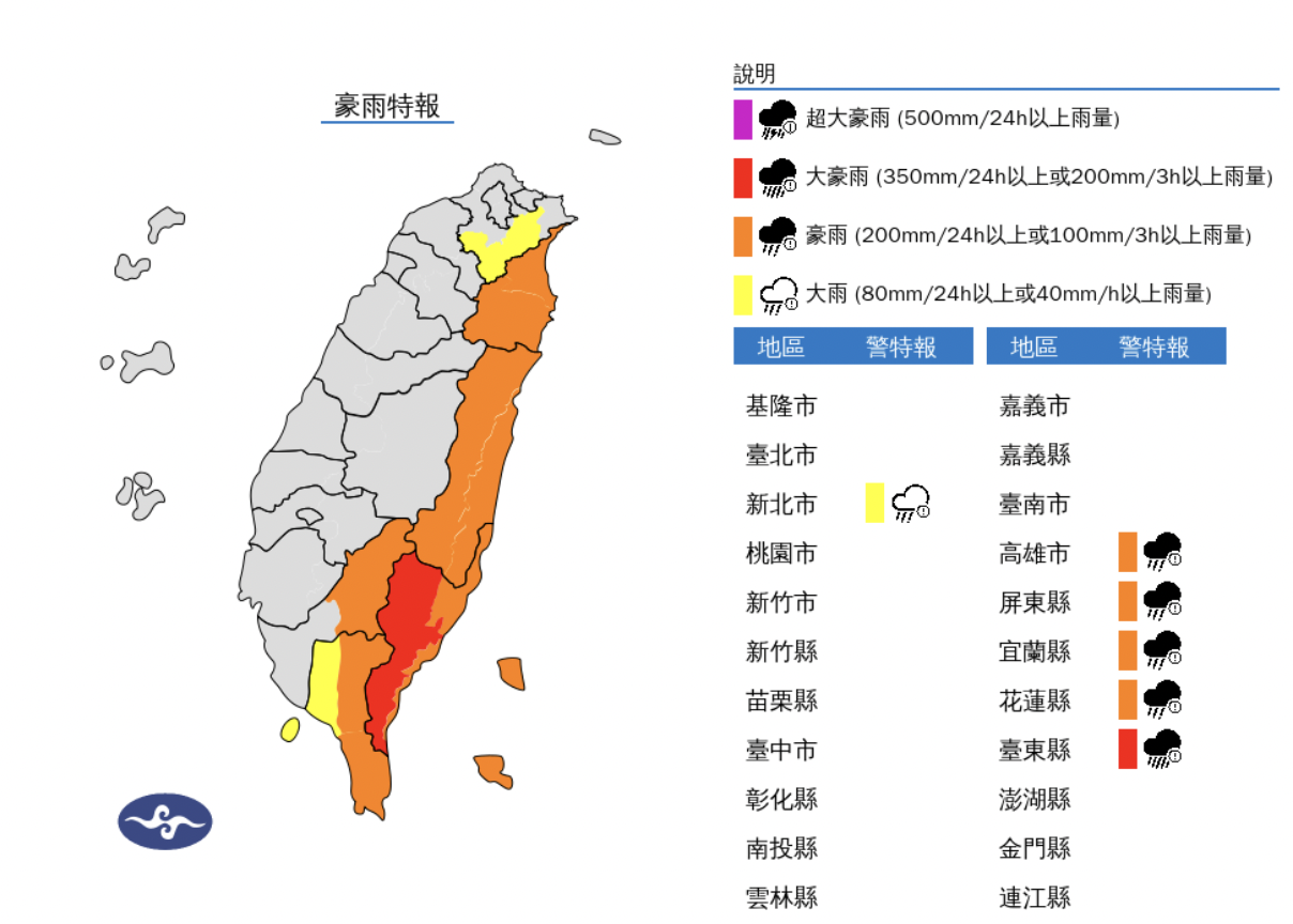 新聞圖片