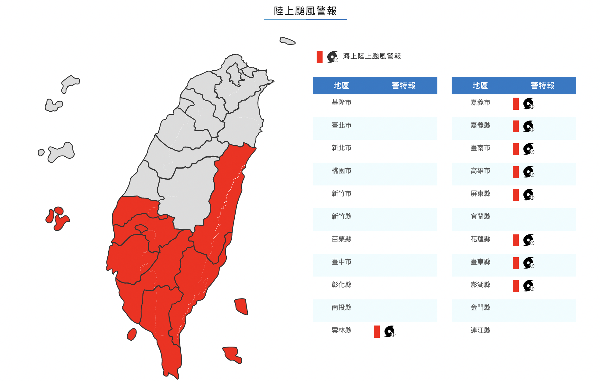 新聞圖片