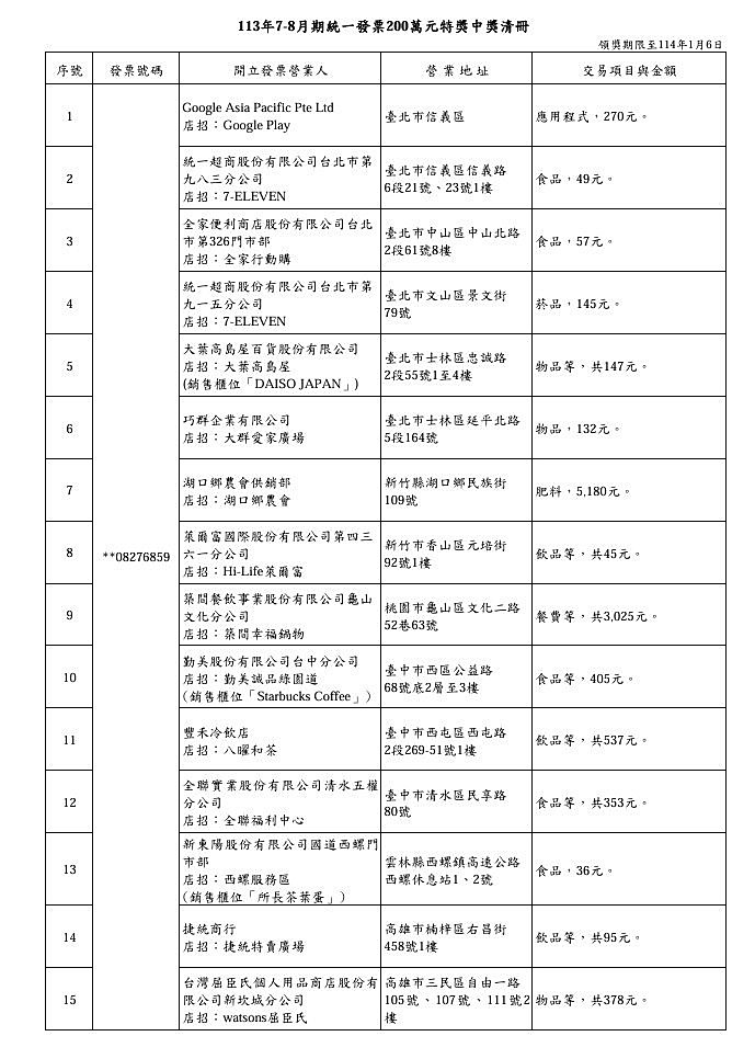 新聞圖片