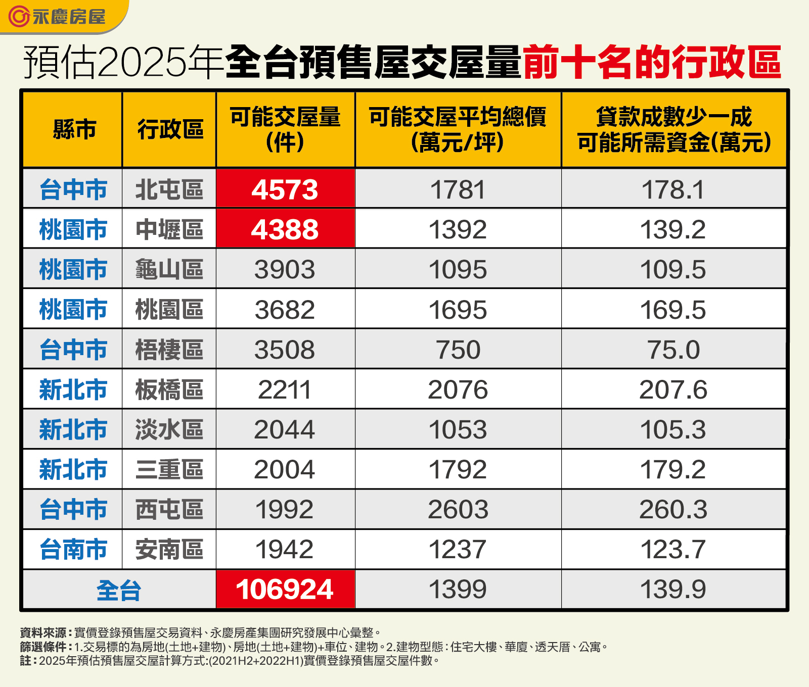 新聞圖片