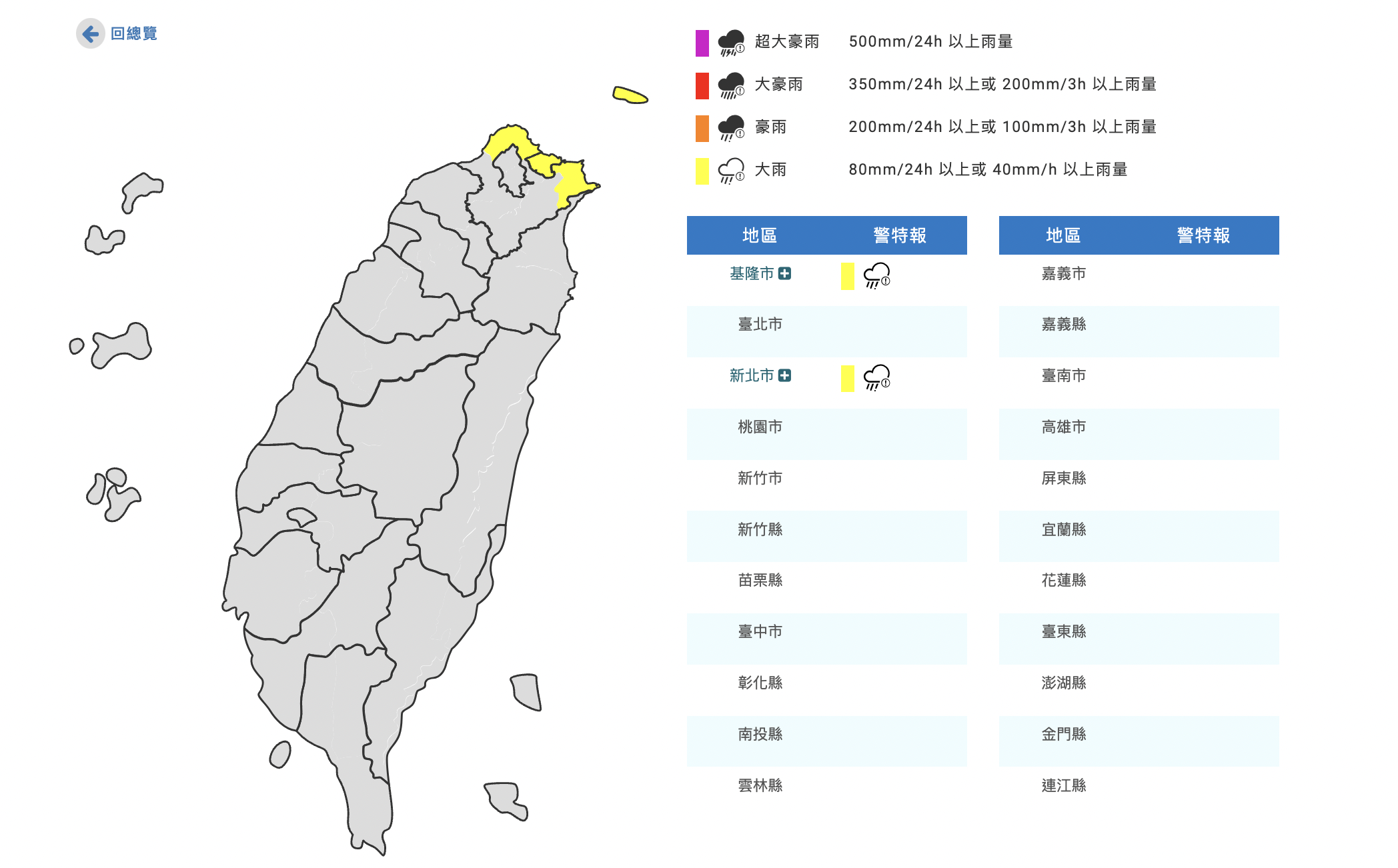 新聞圖片