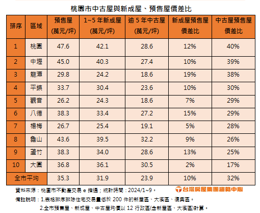 新聞圖片