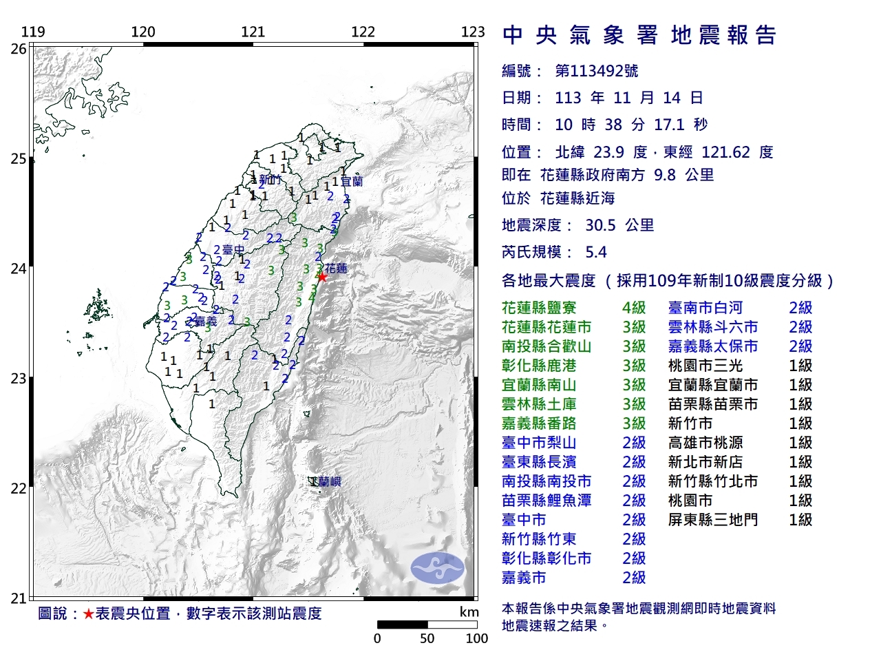 快訊／地牛翻身！10:38花蓮發生芮氏規模5.4地震　17縣市有感搖晃