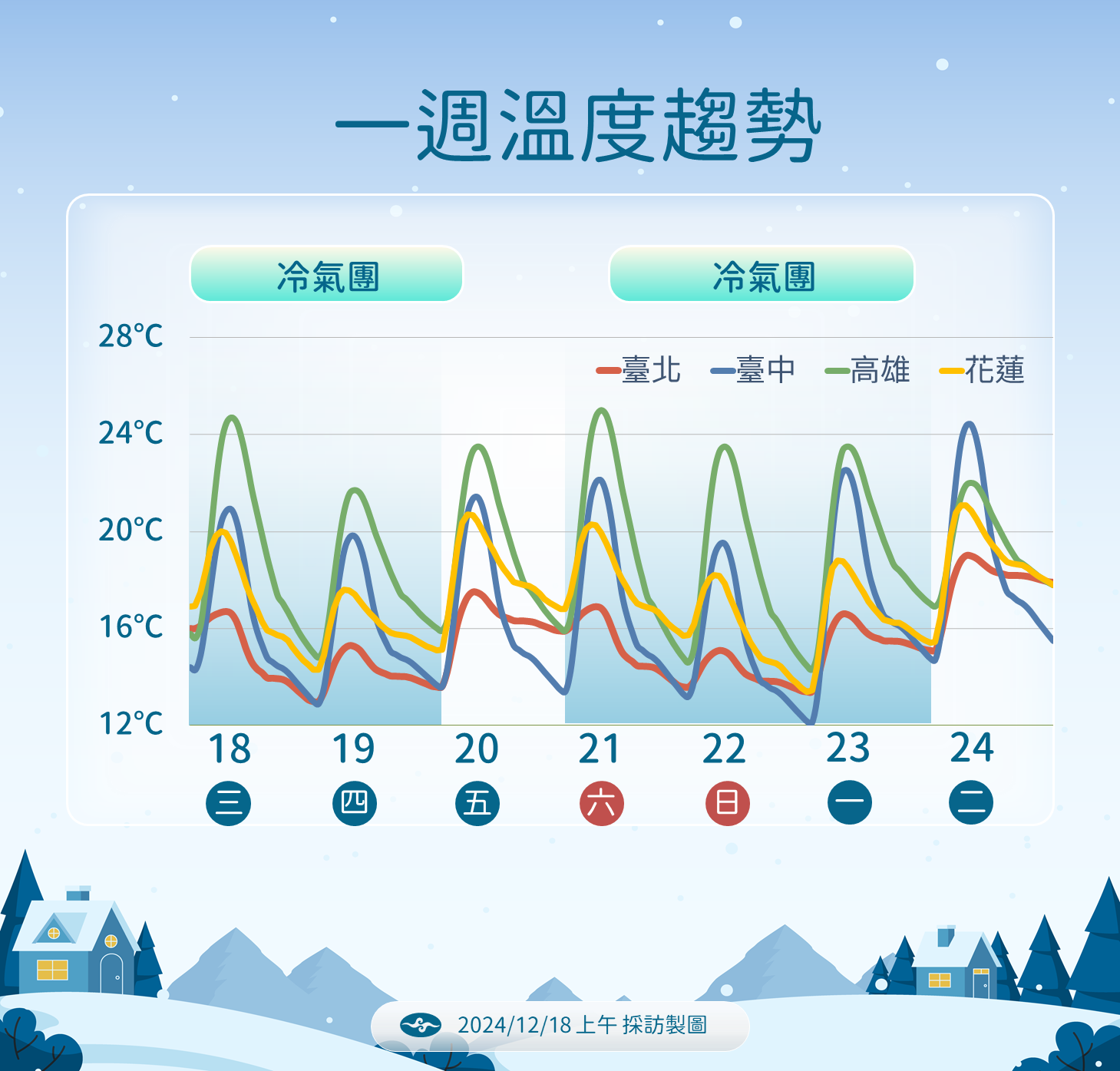 新聞圖片