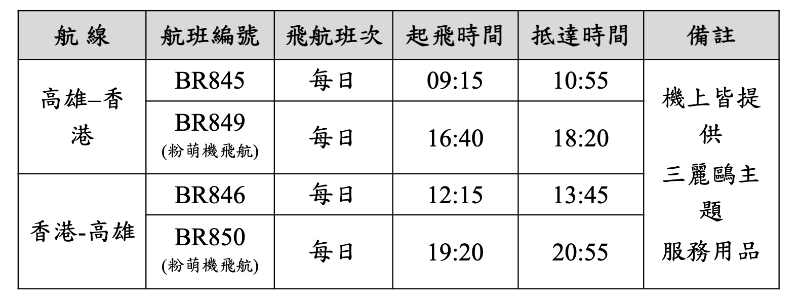 新聞圖片