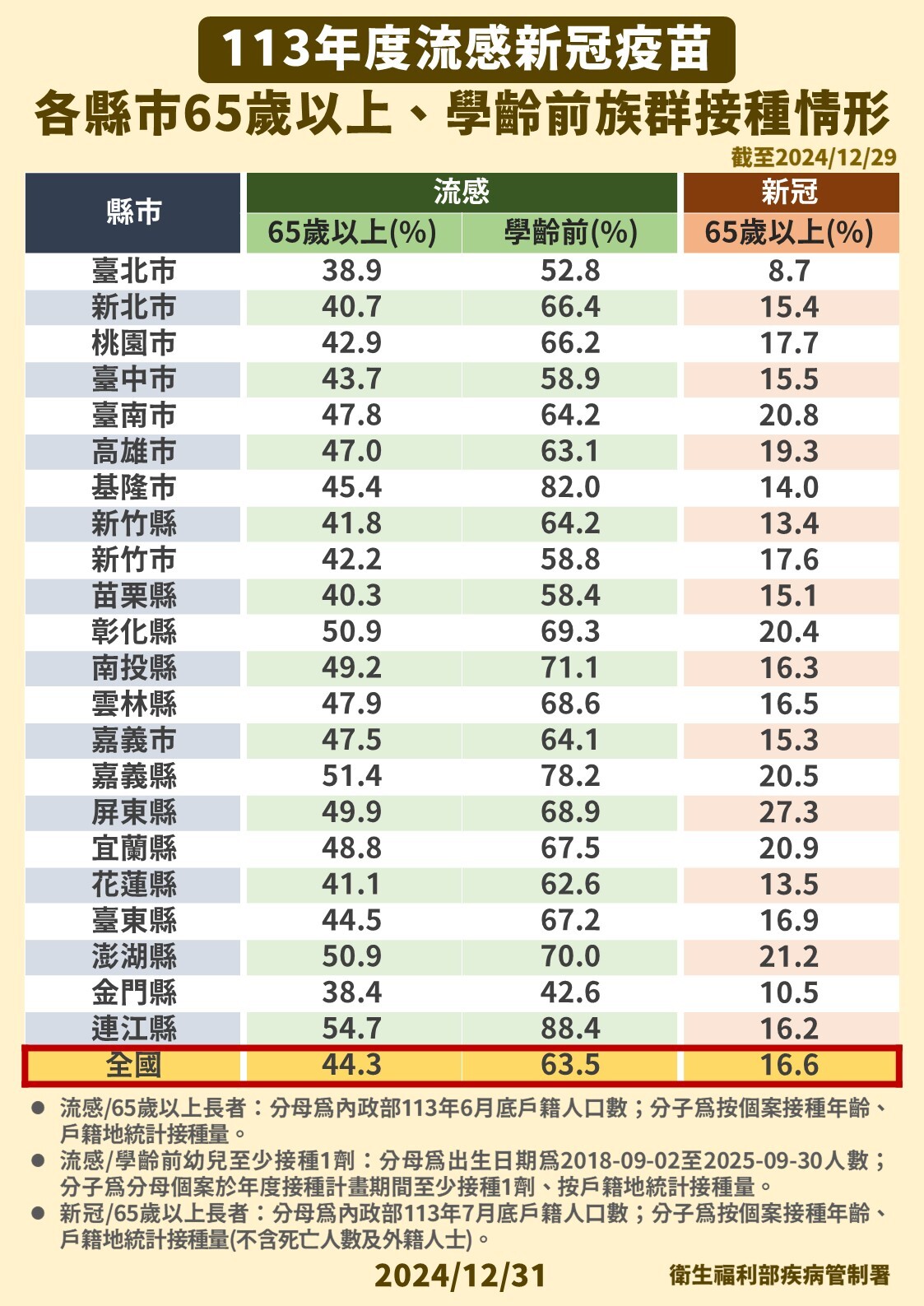 新聞圖片