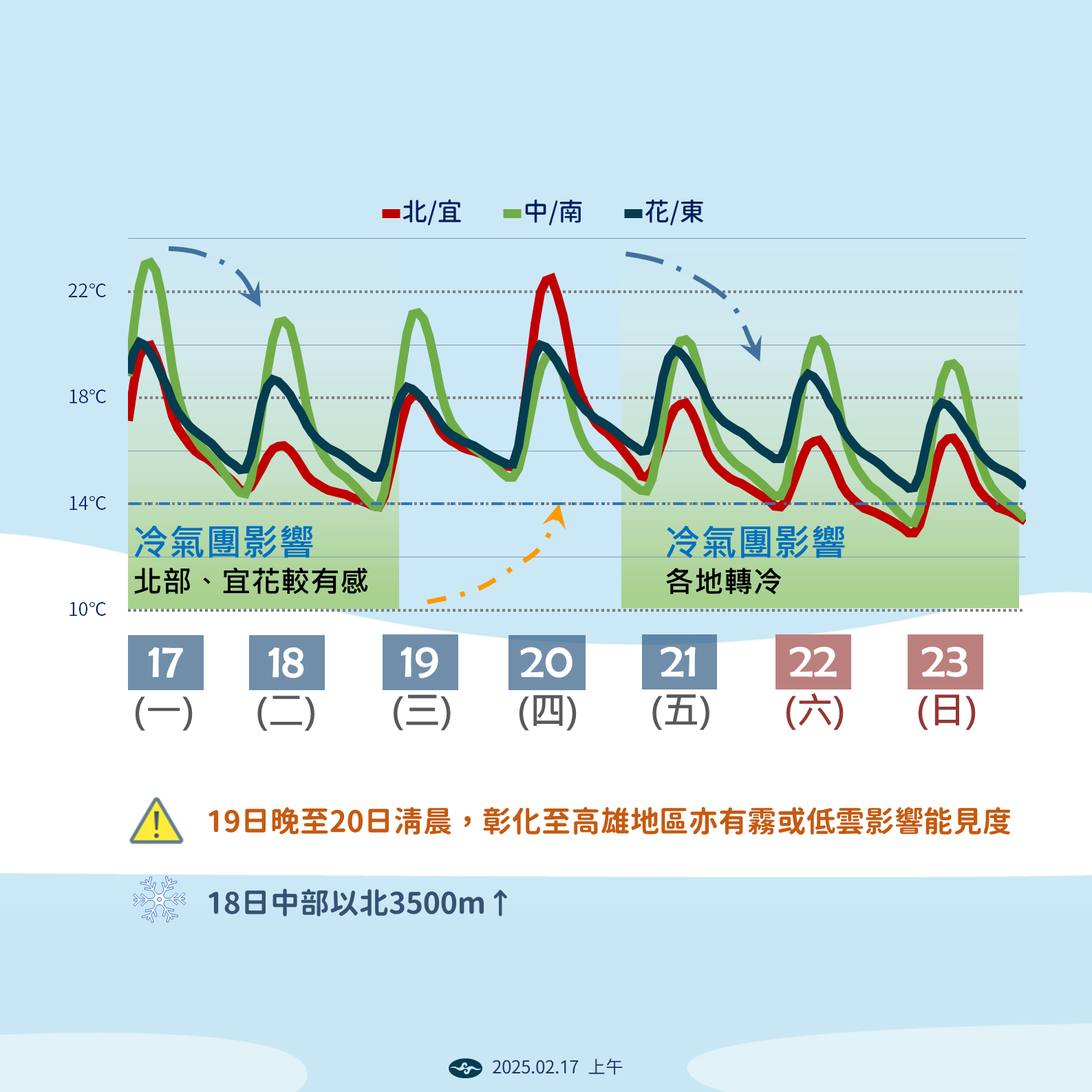 新聞圖片