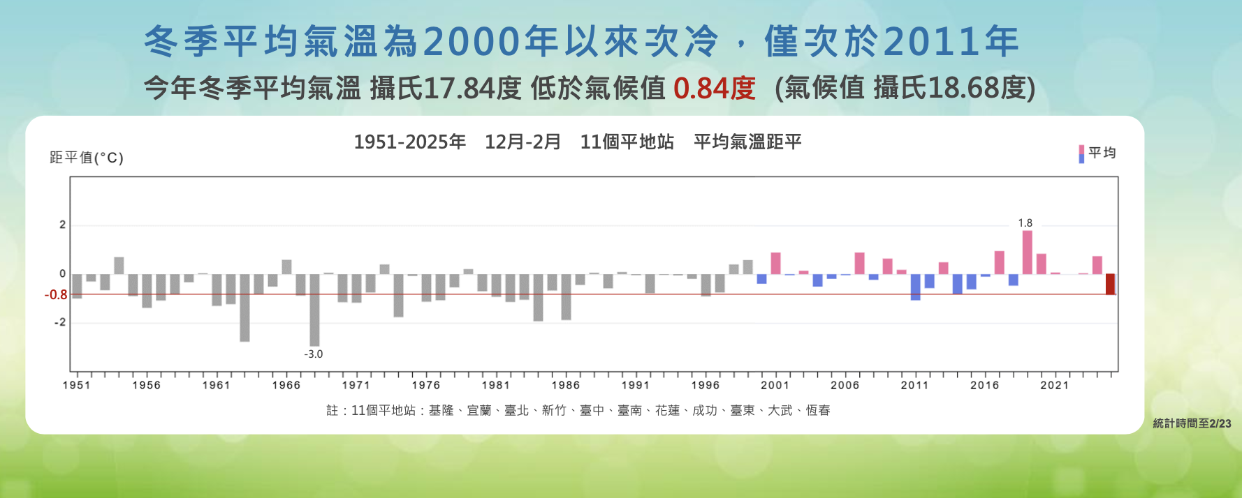 新聞圖片