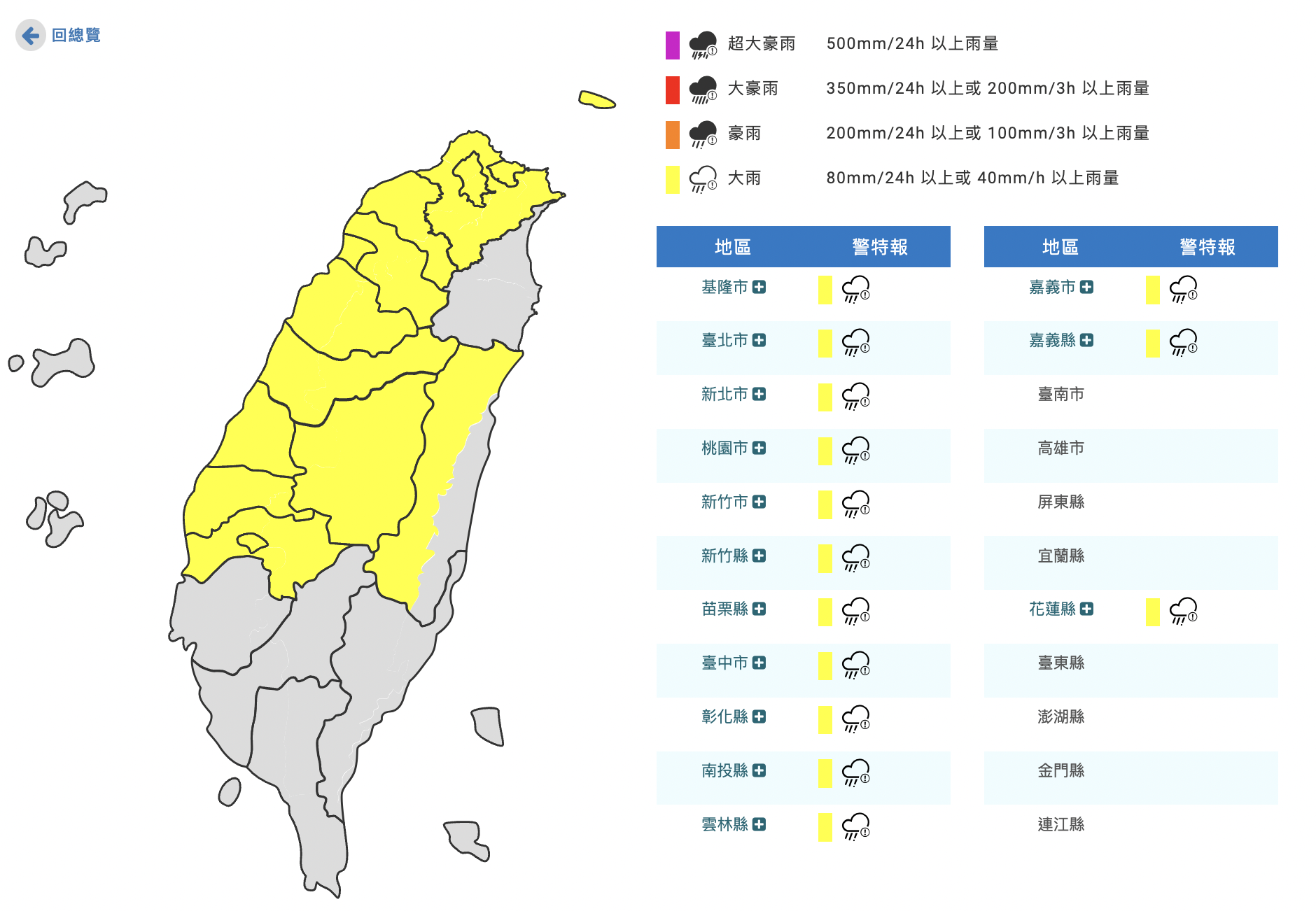 新聞圖片