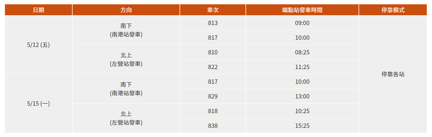 新聞圖片