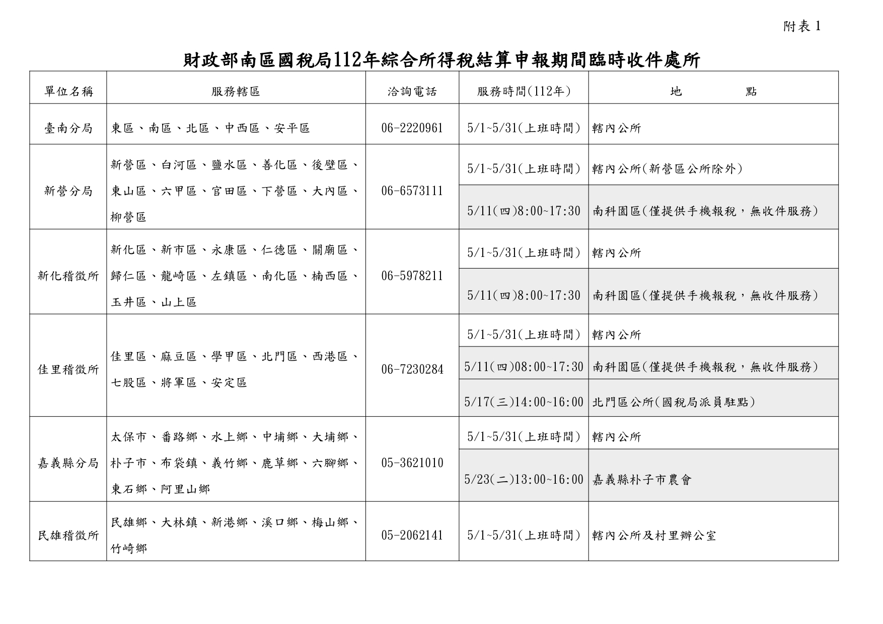 新聞圖片