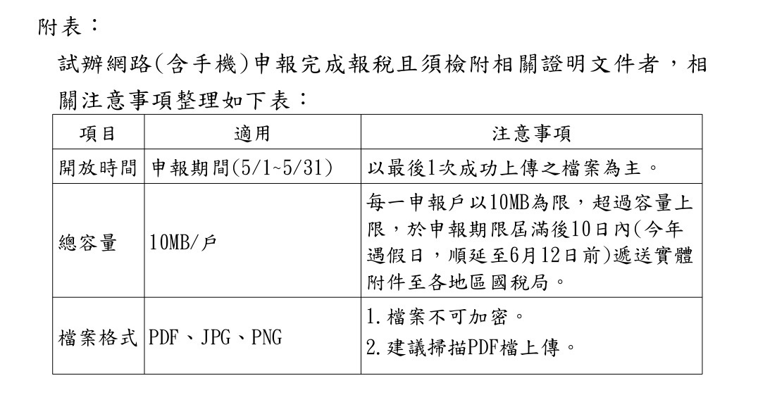 新聞圖片