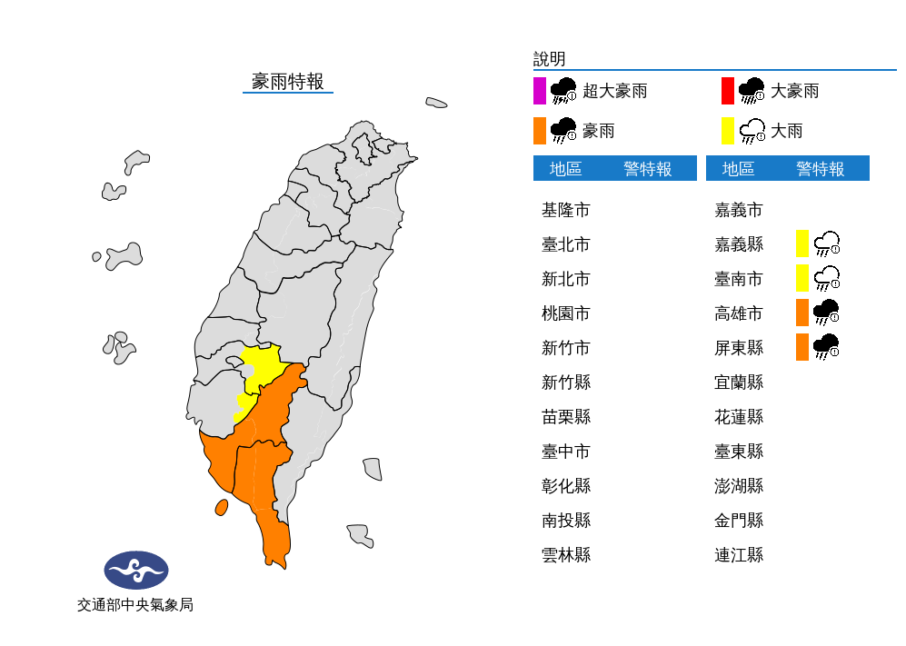 新聞圖片