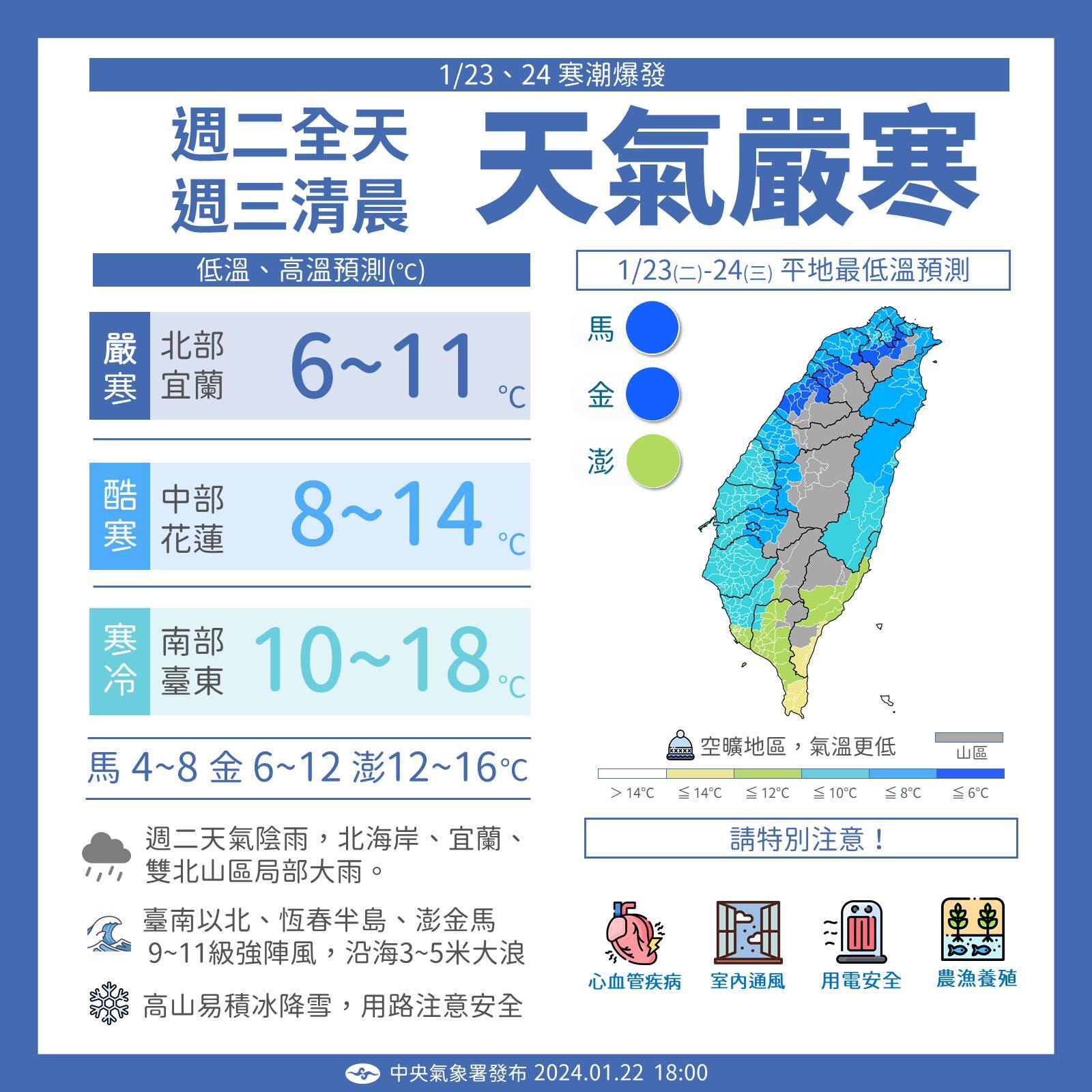 新聞圖片