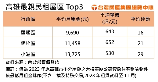 新聞圖片