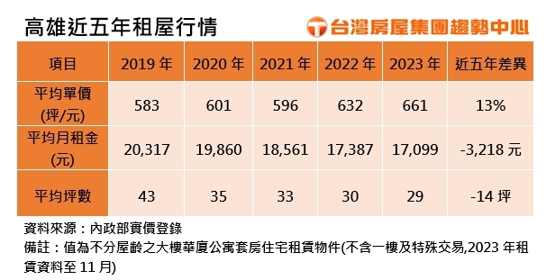 新聞圖片