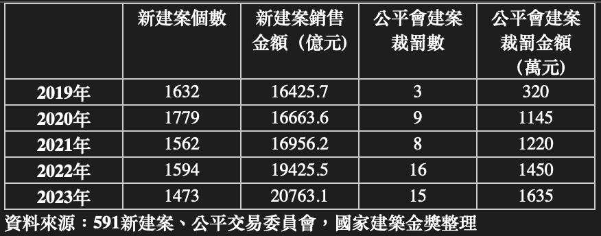 新聞圖片