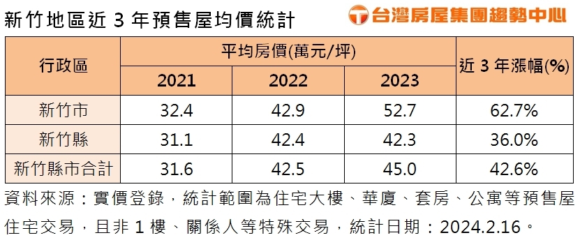 新聞圖片