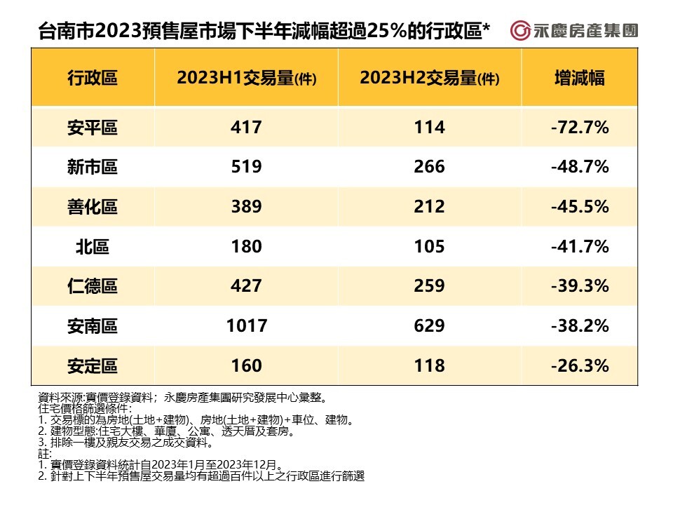 新聞圖片