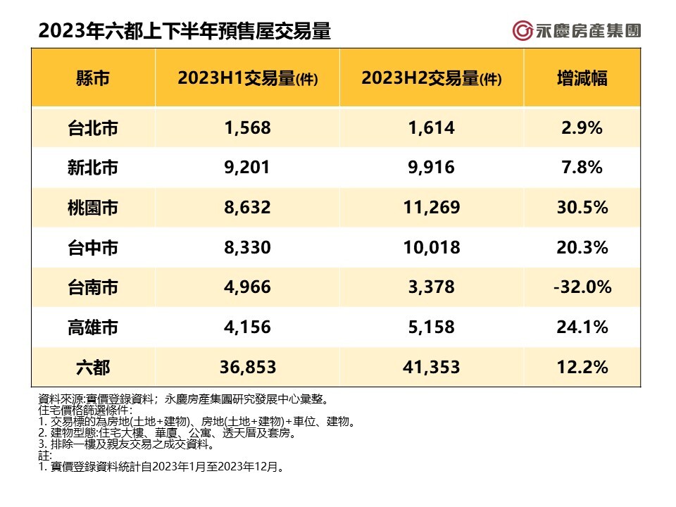 新聞圖片