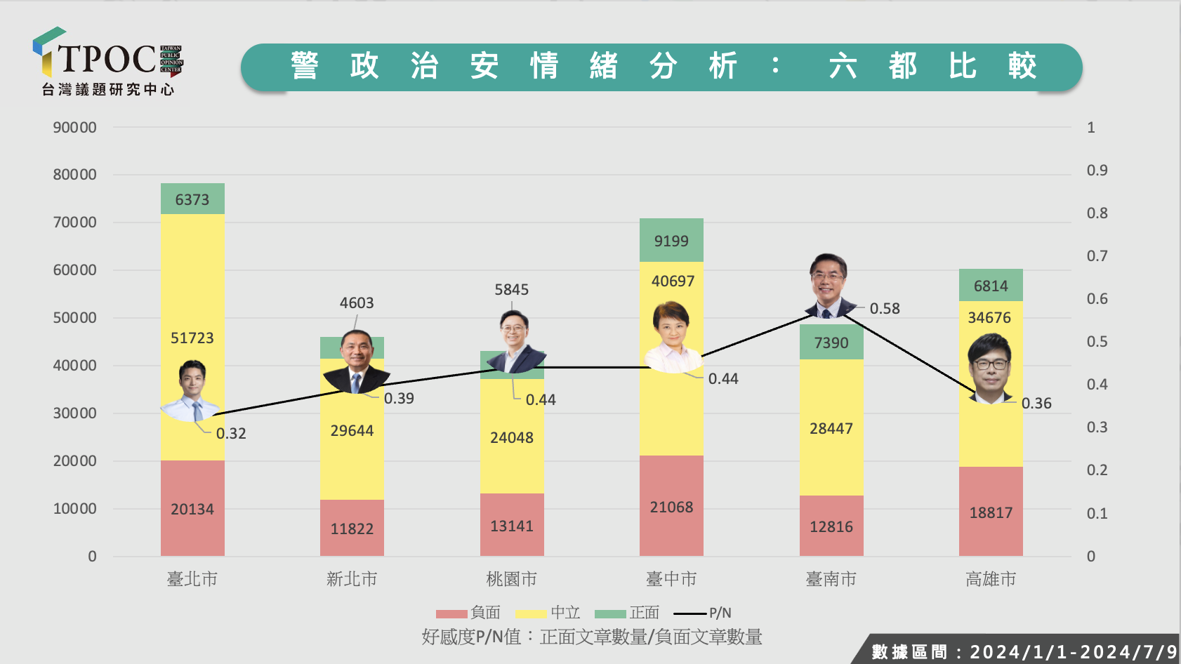 新聞圖片