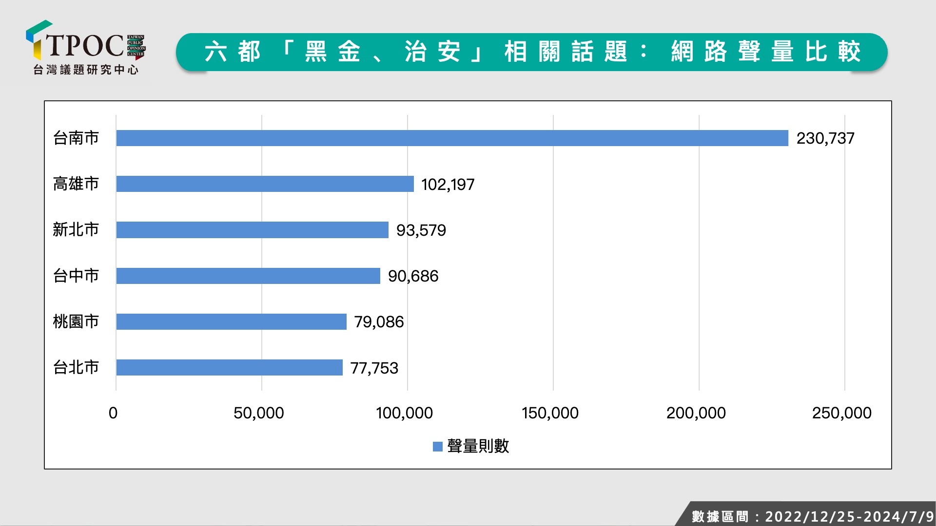 新聞圖片