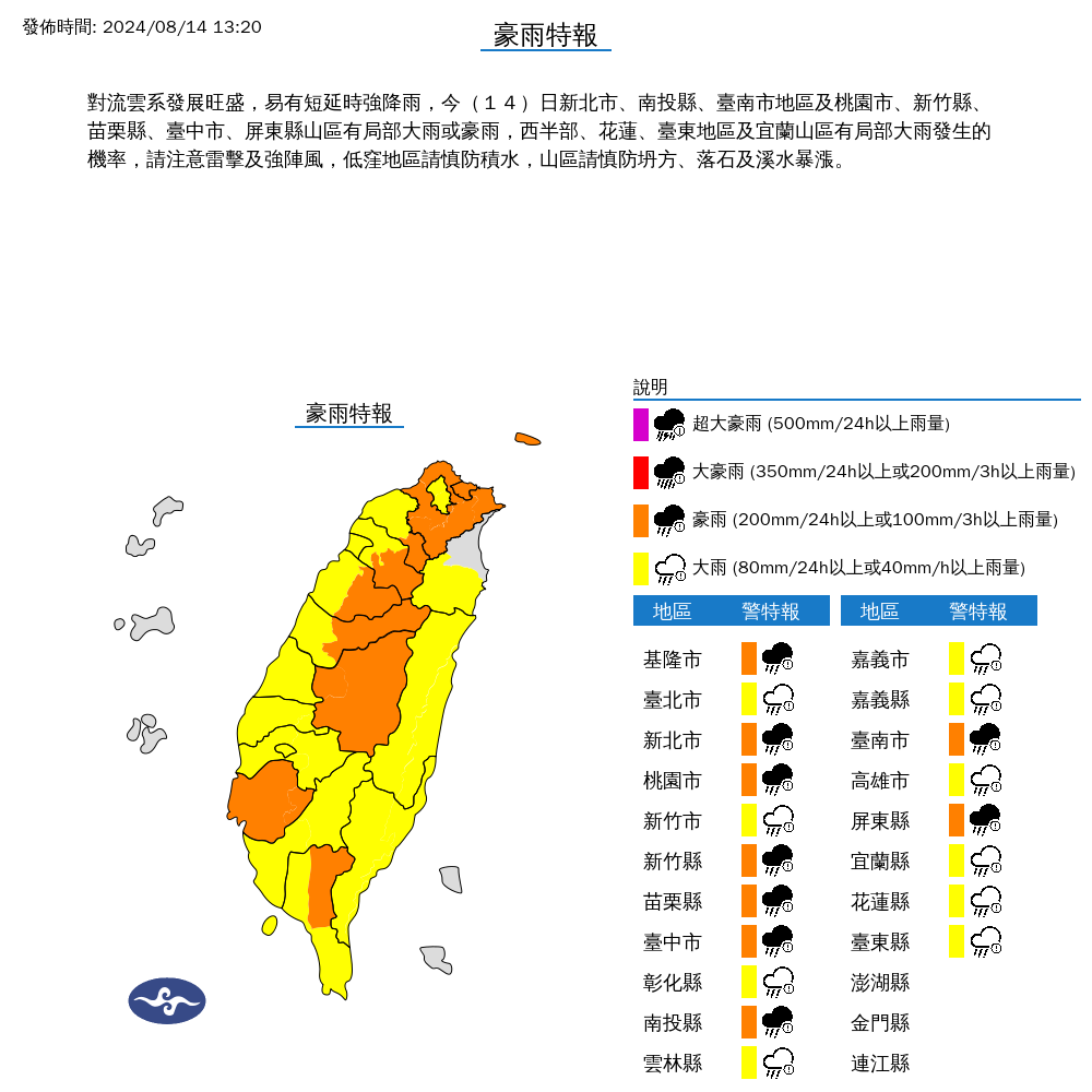 快訊／19縣市豪大雨特報！最新警戒區曝光　氣象署：恐一路下到晚上