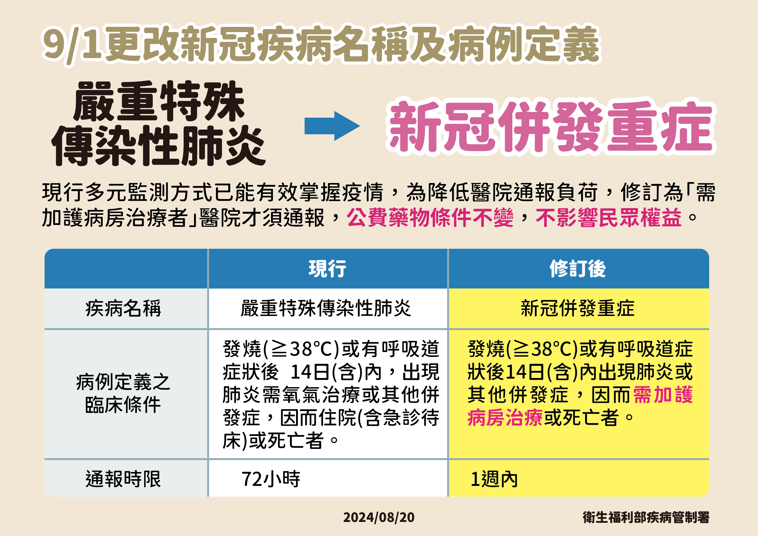 新聞圖片