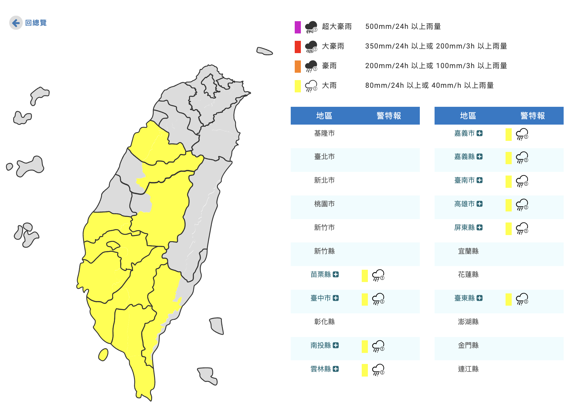 快訊／雨彈來了！「10縣市」發布大雨特報　估一路下到晚上