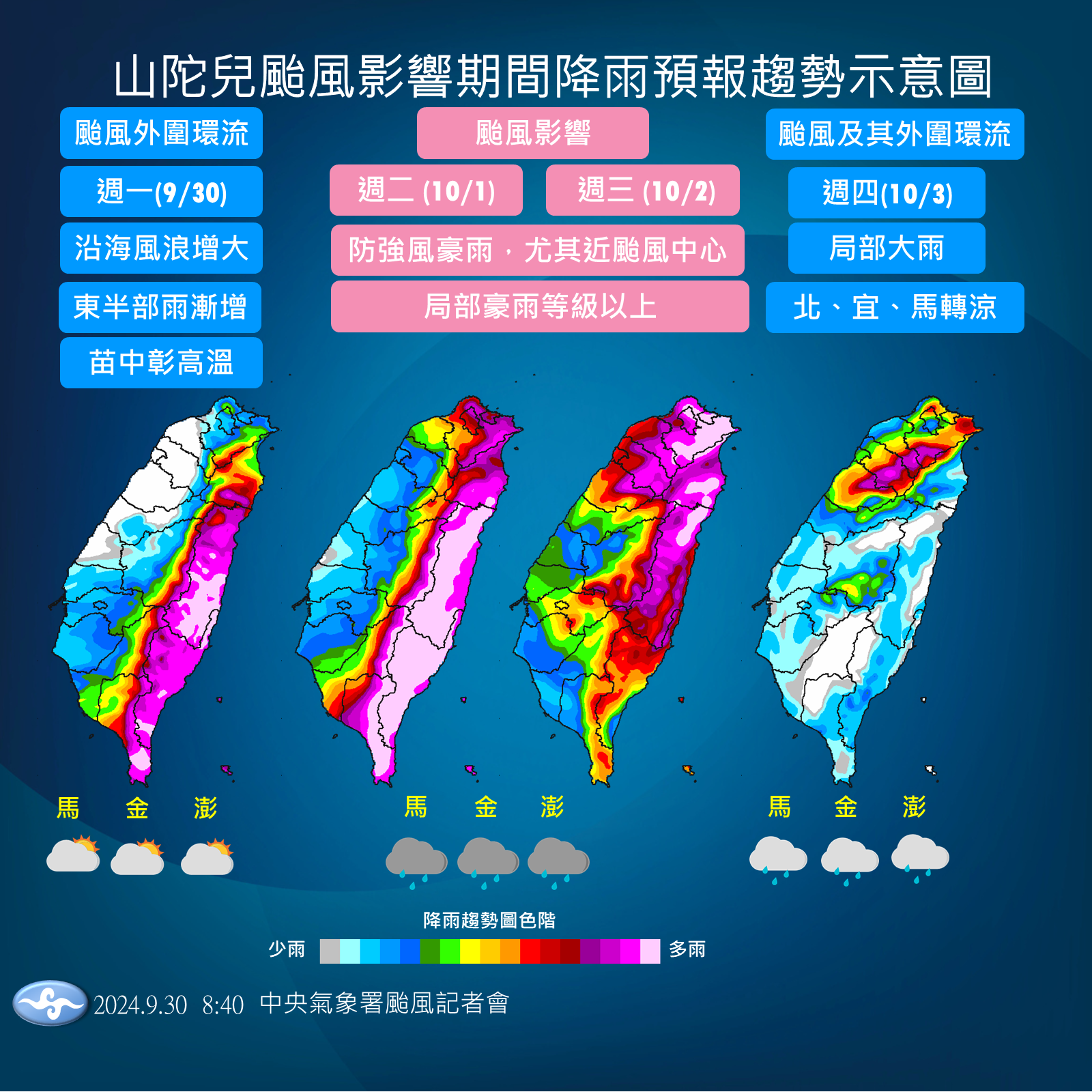 山陀兒明北轉！暴風圈恐籠罩全台　影響3天「半個台灣雨下到紫爆」